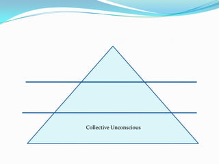 Thousand of such functions take place everyday.