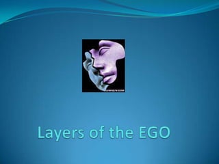 The Basic Map of the PsycheEGOConsciousness