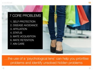 15 
AESTHETICS 
COMFORT 
SAFETY 
UTILITY 
WHY IS THIS A 
PROBLEM? 
WHY IS THIS A 
PROBLEM? 
WHY IS THIS A 
PROBLEM? 
PROBLEM PYRAMID PROBLEM 
So whilst every innovation project should begin with a 
‘problem audit’ of product and activity-related problems… 
 