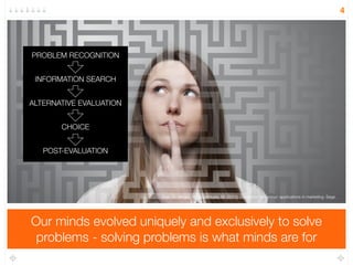 Our minds evolved uniquely and exclusively to solve 
problems - solving problems is what minds are for 
4 
PROBLEM RECOGNITION 
INFORMATION SEARCH 
ALTERNATIVE EVALUATION 
CHOICE 
POST-EVALUATION 
East, R., Wright, M., & Vanhuele, M. (2013). Consumer behaviour: applications in marketing. Sage. 
 