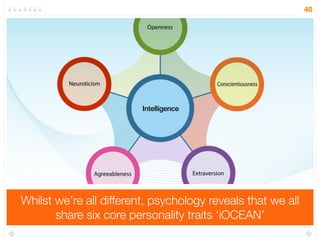 …not only to other people - allies, rivals, mates - but also 
to ourselves (our ‘looking glass ’) 
40 
 