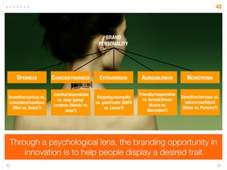 Whilst we’re all different, psychology reveals that we all 
share six core personality traits ‘iOCEAN’ 
42 
Intelligence 
 