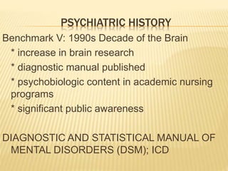 Psychia Intro.pptx | Mental Health | Diseases and Conditions