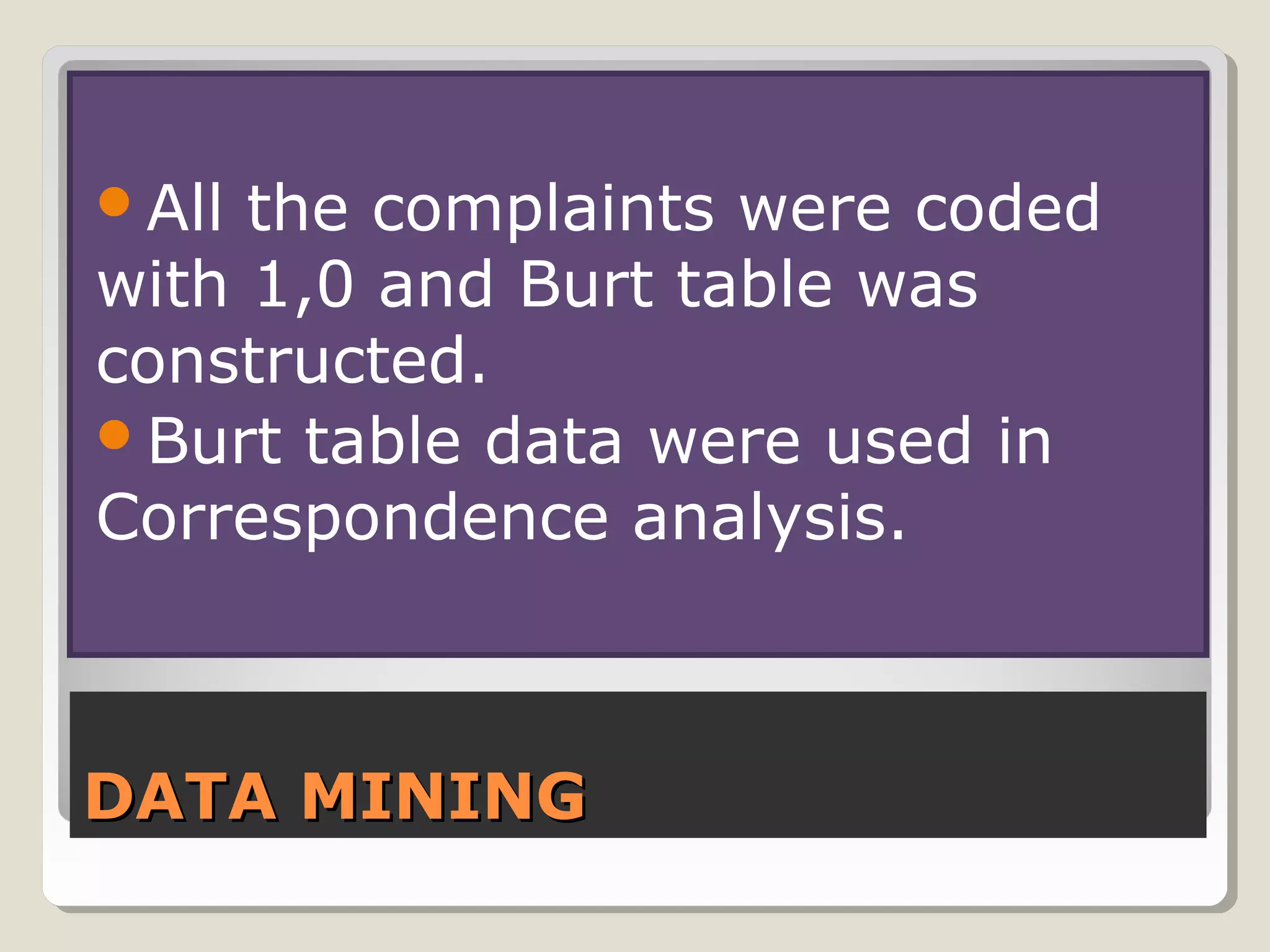 All the complaints were coded
with 1,0 and Burt table was
constructed.
Burt table data were used in
Correspondence analysis.



DATA MINING
 