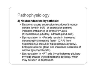 Psychiatric Disorders-WPS Office 1.pptx