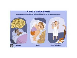 Psychiatric Disorders-WPS Office 1.pptx