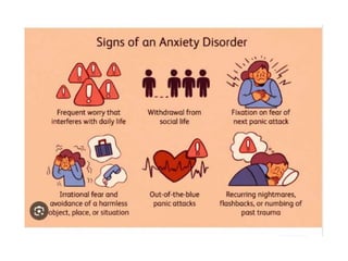 Psychiatric Disorders-WPS Office 1.pptx