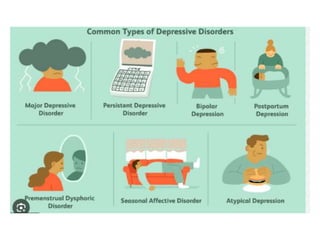 Psychiatric Disorders-WPS Office 1.pptx