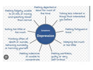 Psychiatric Disorders-WPS Office 1.pptx