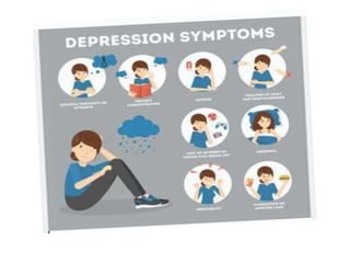 Psychiatric Disorders-WPS Office 1.pptx