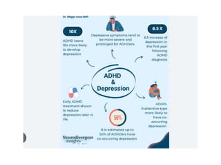 Psychiatric Disorders-WPS Office 1.pptx