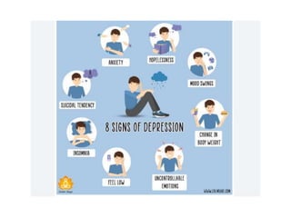 Psychiatric Disorders-WPS Office 1.pptx