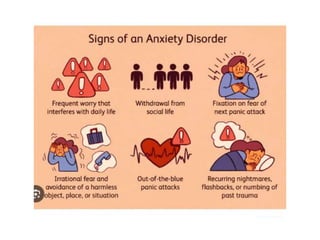 Psychiatric Disorders-WPS Office 1.pptx