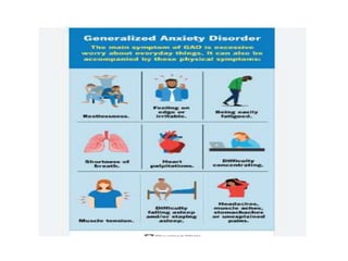 Psychiatric Disorders-WPS Office 1.pptx