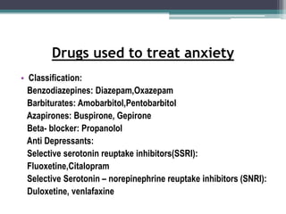 Drugs used to treat anxiety
• Classification:
Benzodiazepines: Diazepam,Oxazepam
Barbiturates: Amobarbitol,Pentobarbitol
Azapirones: Buspirone, Gepirone
Beta- blocker: Propanolol
Anti Depressants:
Selective serotonin reuptake inhibitors(SSRI):
Fluoxetine,Citalopram
Selective Serotonin – norepinephrine reuptake inhibitors (SNRI):
Duloxetine, venlafaxine
 