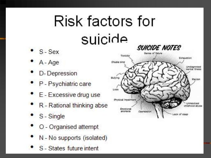 Psychiatric emergency