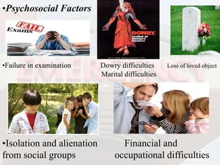 •Psychosocial Factors
•Failure in examination Dowry difficulties Loss of loved object
Marital difficulties
•Isolation and alienation Financial and
from social groups occupational difficulties
 