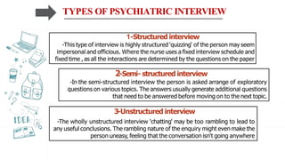 Psych Interview Questions Psychiatric Mental Health Nursing KK.pptx