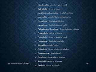 PSYCHIATRIC NURSING | PPT
