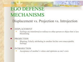Projection Introjection Psychiatric Nursing Slides | PPT