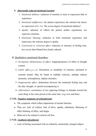 Updated By Mohamed Abdelghani



     b. Abnormally reduced emotional reaction:
          1. Emotional dullness: reduction of emotion is more in expression than in
             experience.
          2. Emotional indifference: the patient experiences the emotion but shows
             no expression of it. "i.e. The severe degree of emotional dullness".
          3. Apathy: (absence of affect) the patient neither experiences nor
             expresses emotions.
          4. Emotional blunting: reduction in both emotional experience and
             expression, the extreme degree is apathy.
          5. Constricted or ristricted affect: reduction in intensity of feeling tone,
             less severe than blunted but clearly reduced.


  II. Qualitative emotional disorders:
      1- Incongruity (disharmony) of affect: inappropriateness of affect to thought
         content.
      2- Labile affect ‫ :ﺗﻘﻠـﺐ اﳌـﺰاج‬Fluctuation or instability of emotion, unrelated to

         external stimuli. May be found in multiple sclerosis, multiple infarcts
         dementia, schizophrenia, biploar disorders.
      3- Inappropriate affect: disharmony between the emotional feeling tone and
         the idea, thought, or speech accompanying it.
      4- Ambivalence: coexistence of two opposing feelings or attitudes toward the
         same thing in the same person at the same time. (e.g. love and hate).

☺N.B.: Negative symptoms of schizophrenia:
      The symptoms which reflect impairment of normal function.
      They are: lack of volition, lack of drive, apathy, anhedonia, flattening of
        affect blunting of affect, and alogia.
      Believed to be related to cortical cell loss.

☺N.B.: Acathexis (decathexis):
     o Lack of feeling associated with an ordinarily emotionally charged subject.

                                                                                      16
 