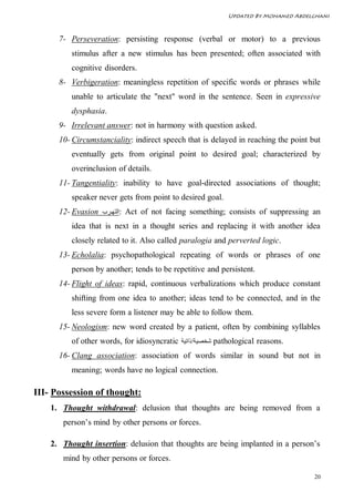 Updated By Mohamed Abdelghani



      7- Perseveration: persisting response (verbal or motor) to a previous
          stimulus after a new stimulus has been presented; often associated with
          cognitive disorders.
      8- Verbigeration: meaningless repetition of specific words or phrases while
          unable to articulate the "next" word in the sentence. Seen in expressive
          dysphasia.
      9- Irrelevant answer: not in harmony with question asked.
      10- Circumstanciality: indirect speech that is delayed in reaching the point but
          eventually gets from original point to desired goal; characterized by
          overinclusion of details.
      11- Tangentiality: inability to have goal-directed associations of thought;
          speaker never gets from point to desired goal.
      12- Evasion ‫ :اﻟﺘﮭ ﺮب‬Act of not facing something; consists of suppressing an
          idea that is next in a thought series and replacing it with another idea
          closely related to it. Also called paralogia and perverted logic.
      13- Echolalia: psychopathological repeating of words or phrases of one
          person by another; tends to be repetitive and persistent.
      14- Flight of ideas: rapid, continuous verbalizations which produce constant
          shifting from one idea to another; ideas tend to be connected, and in the
          less severe form a listener may be able to follow them.
      15- Neologism: new word created by a patient, often by combining syllables
          of other words, for idiosyncratic ‫ ﺷﺨﺼﯿﺔ/ذاﺗﯿﺔ‬pathological reasons.
      16- Clang association: association of words similar in sound but not in
          meaning; words have no logical connection.

III- Possession of thought:
    1. Thought withdrawal: delusion that thoughts are being removed from a
       person’s mind by other persons or forces.

    2. Thought insertion: delusion that thoughts are being implanted in a person’s
       mind by other persons or forces.

                                                                                    20
 