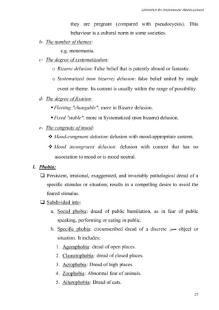 Updated By Mohamed Abdelghani



                    they are pregnant (compared with pseudocyesis). This
                    behaviour is a cultural norm in some societies.
  b- The number of themes:
               e.g. monomania.
  c- The degree of systematization:
        o Bizarre delusion: False belief that is patently absurd or fantastic.
        o Systematized (non bizarre) delusion: false belief united by single
             event or theme. Its content is usually within the range of possibility.
  d- The degree of fixation:
         Fleeting "changable": more in Bizarre delusion.
         Fixed "stable": more in Systematized (non bizarre) delusion.
  e- The congruity of mood:
       Mood-congruent delusion: delusion with mood-appropriate content.
       Mood incongruent delusion: delusion with content that has no
          association to mood or is mood neutral.
I. Phobia:
    Persistent, irrational, exaggerated, and invariably pathological dread of a
      specific stimulus or situation; results in a compelling desire to avoid the
      feared stimulus.
    Subdivided into:
        a. Social phobia: dread of public humiliation, as in fear of public
             speaking, performing or eating in public.
        b. Specific phobia: circumscribed dread of a discrete ‫ ﻣﻤﯿ ﺰ‬object or
             situation. It includes:
             1. Agoraphobia: dread of open places.
             2. Claustrophobia: dread of closed places.
             3. Acrophobia: Dread of high places.
             4. Zoophobia: Abnormal fear of animals.
             5. Ailurophobia: Dread of cats.

                                                                                  27
 