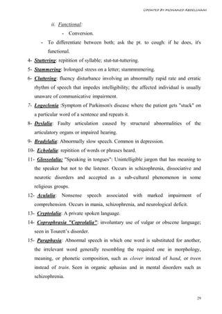Updated By Mohamed Abdelghani



            ii. Functional:
                 - Conversion.
       - To differentiate between both; ask the pt. to cough: if he does, it's
          functional.
4- Stuttering: repitition of syllable; stut-tut-tuttering.
5- Stammering: lrolonged stress on a letter; stammmmering.
6- Cluttering: fluency disturbance involving an abnormally rapid rate and erratic
   rhythm of speech that impedes intelligibility; the affected individual is usually
   unaware of communicative impairment.
7- Logoclonia :Symptom of Parkinson's disease where the patient gets "stuck" on
   a particular word of a sentence and repeats it.
8- Dyslalia: Faulty articulation caused by structural abnormalities of the
   articulatory organs or impaired hearing.
9- Bradylalia: Abnormally slow speech. Common in depression.
10- Echolalia: repitition of words or phrases heard.
11- Glossolalia: "Speaking in tongues": Unintelligible jargon that has meaning to
   the speaker but not to the listener. Occurs in schizophrenia, dissociative and
   neurotic disorders and accepted as a sub-cultural phenomenon in some
   religious groups.
12- Aculalia: Nonsense         speech    associated    with marked      impairment   of
   comprehension. Occurs in mania, schizophrenia, and neurological deficit.
13- Cryptolalia: A private spoken language.
14- Coprophrasia "Coprolalia": involuntary use of vulgar or obscene language;
   seen in Tourett’s disorder.
15- Paraphasia: Abnormal speech in which one word is substituted for another,
   the irrelevant word generally resembling the required one in morphology,
   meaning, or phonetic composition, such as clover instead of hand, or treen
   instead of train. Seen in organic aphasias and in mental disorders such as
   schizophrenia.



                                                                                     29
 