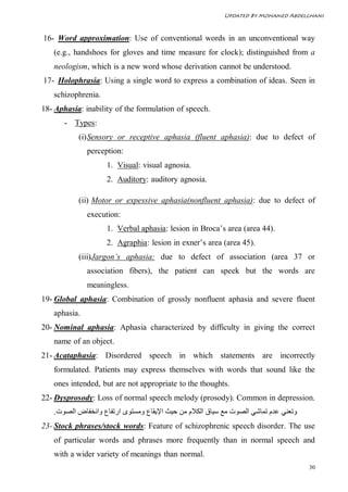 Updated By Mohamed Abdelghani



16- Word approximation: Use of conventional words in an unconventional way
   (e.g., handshoes for gloves and time measure for clock); distinguished from a
   neologism, which is a new word whose derivation cannot be understood.
17- Holophrasia: Using a single word to express a combination of ideas. Seen in
   schizophrenia.
18- Aphasia: inability of the formulation of speech.
       - Types:
           (i) Sensory or receptive aphasia (fluent aphasia): due to defect of
              perception:
                    1. Visual: visual agnosia.
                    2. Auditory: auditory agnosia.

           (ii) Motor or expessive aphasia(nonfluent aphasia): due to defect of
              execution:
                    1. Verbal aphasia: lesion in Broca’s area (area 44).
                    2. Agraphia: lesion in exner’s area (area 45).
           (iii) Jargon’s aphasia: due to defect of association (area 37 or
              association fibers), the patient can speek but the words are
              meaningless.
19- Global aphasia: Combination of grossly nonfluent aphasia and severe fluent
   aphasia.
20- Nominal aphasia: Aphasia characterized by difficulty in giving the correct
   name of an object.
21- Acataphasia: Disordered speech in which statements are incorrectly
   formulated. Patients may express themselves with words that sound like the
   ones intended, but are not appropriate to the thoughts.
22- Dysprosody: Loss of normal speech melody (prosody). Common in depression.
   .‫وﺗﻌﻨﻲ ﻋﺪم ﺗﻤﺎﺷﻲ اﻟﺼﻮت ﻣﻊ ﺳﯿﺎق اﻟﻜﻼم ﻣﻦ ﺣﯿﺚ اﻹﯾﻘﺎع وﻣﺴﺘﻮى ارﺗﻔﺎع واﻧﺨﻔﺎض اﻟﺼﻮت‬
23- Stock phrases/stock words: Feature of schizophrenic speech disorder. The use
   of particular words and phrases more frequently than in normal speech and
   with a wider variety of meanings than normal.
                                                                                    30
 