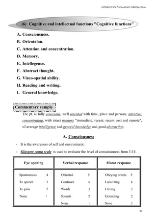 Updated By Mohamed Abdelghani




   (6) Cognitive and intellectual functions "Cognitive functions"

A. Consciousness.
B. Orientaion.
C. Attention and concentration.
D. Memory.
E. Intellegence.
F. Abstract thought.
G. Visuo-spatial ability.
H. Reading and writing.
I. General knowledge.


Commentary sample
    The pt. is fully conscious, well oriented with time, place and persons, attentive,
    concentrating, with intact memory "immediate, recent, recent past and remote",
    of average intelligence and general knowledge and good abstraction.

                               A. Consciousness
- It is the awareness of self and environment.

- Glasgow coma scale is used to evaluate the level of consciousness from 3-14.


     Eye opening               Verbal response               Motor response


  Spontaneous       4         Oriented           5          Obeying orders    5

  To speech         3         Confused           4          Localizing        4

  To pain           2         Words              3          Flexing           3

  None              1         Sounds             2          Extending         2

                              None               1          None              1

                                                                                    40
 