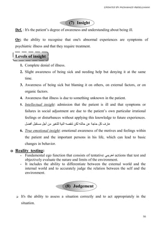 Updated By Mohamed Abdelghani




                                          (7) Insight
  Def. : It's the patient’s degree of awareness and understanding about being ill.

  Or; the ability to recognise that one's abnormal experiences are symptoms of
  psychiatric illness and that they require treatment.

  Levels of insight

       1. Complete denial of illness.
       2. Slight awareness of being sick and needing help but denying it at the same
          time.
       3. Awareness of being sick but blaming it on others, on external factors, or on
          organic factors.
       4. Awareness that illness is due to something unknown in the patient.
       5. Intellectual insight: admission that the patient is ill and that symptoms or

          failures in social adjustment are due to the patient’s own particular irrational
          feelings or disturbances without applying this knowledge to future experiences.
          ‫ﻋﺎرف ﻛﻞ ﺣﺎﺟﺔ ﻋﻦ ﺣﺎﻟﺘﮫ ﻟﻜﻦ ﺗﻨﻘﺼﮫ اﻟﻨﯿﺔ ﻟﻠﺘﻐﯿﺮ ﻣﻦ أﺟﻞ ﻣﺴﺘﻘﺒﻞ أﻓﻀﻞ‬
       6. True emotional insight: emotional awareness of the motives and feelings within
          the patient and the important persons in his life, which can lead to basic
          changes in behavior.
o Reality testing:
       - Fundamental ego function that consists of tentative ‫ ﺗﺠﺮﯾﺒﻲ‬actions that test and
         objectively evaluate the nature and limits of the environment.
       - It includes the ability to differentiate between the external world and the
         internal world and to accurately judge the relation between the self and the
         environment.


                                        (8) Judgement

      It's the ability to assess a situation correctly and to act appropriately in the
       situation.


                                                                                            50
 
