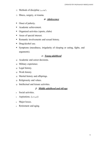 Updated By Mohamed Abdelghani


o Methods of discipline (‫)اﻟﺘﻬﺬﻳﺐ‬

o Illness, surgery, or trauma.
                                 d- Adolescence
 Onset of puberty.
 Academic achievement.
 Organized activities (sports, clubs)
 Areas of special interest.
 Romantic involvements and sexual history.
 Drug/alcohol use.
 Symptoms (moodiness, irrigularity of sleeping or eating, fights, and
    arguments).
                               e- Young adulthood
   Academic and career decisions.
   Military experience.
   Legal history.
   Work history.
   Marital history and offsprings.
   Religiousity and values.
   Intellectual and leisure activities.
                         f- Middle adulthood and old age
   Social activities.
   Aspirations. (‫)ﻃﻤﻮﺣﺎت‬

   Major losses.
   Retirement and aging.




                                                                              6
 