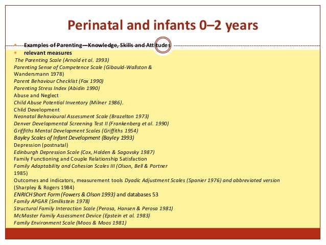 Psychiatry assessment for physiotherapist