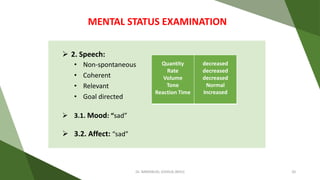  2. Speech:
• Non-spontaneous
• Coherent
• Relevant
• Goal directed
 3.1. Mood: “sad”
 3.2. Affect: “sad”
MENTAL STATUS EXAMINATION
Quantity
Rate
Volume
Tone
Reaction Time
decreased
decreased
decreased
Normal
Increased
Dr. IMMANUEL JOSHUA (BHU) 20
 