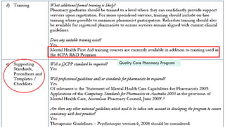 Quality Care Pharmacy Program
 