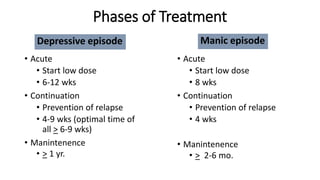 Phases of Treatment
• Acute
• Start low dose
• 6-12 wks
• Continuation
• Prevention of relapse
• 4-9 wks (optimal time of
all > 6-9 wks)
• Manintenence
• > 1 yr.
Depressive episode
• Acute
• Start low dose
• 8 wks
• Continuation
• Prevention of relapse
• 4 wks
• Manintenence
• > 2-6 mo.
Manic episode
 