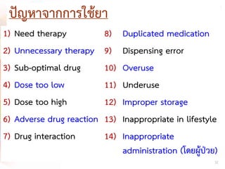 1) Need therapy
2) Unnecessary therapy
3) Sub-optimal drug
4) Dose too low
5) Dose too high
6) Adverse drug reaction
7) Drug interaction
8) Duplicated medication
9) Dispensing error
10) Overuse
11) Underuse
12) Improper storage
13) Inappropriate in lifestyle
14) Inappropriate
administration (โดยผูปวย)
ปญหาจากการใชยา
32
 