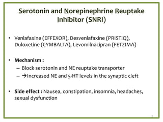 Serotonin and Norepinephrine Reuptake
Inhibitor (SNRI)
• Venlafaxine (EFFEXOR), Desvenlafaxine (PRISTIQ),
Duloxetine (CYMBALTA), Levomilnacipran (FETZIMA)
• Mechanism :
– Block serotonin and NE reuptake transporter
– Increased NE and 5-HT levels in the synaptic cleft
• Side effect : Nausea, constipation, insomnia, headaches,
sexual dysfunction
17
 