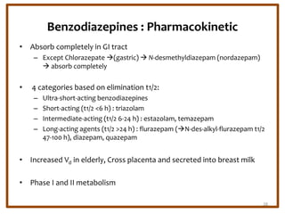 Benzodiazepines : Pharmacokinetic
• Absorb completely in GI tract
– Except Chlorazepate (gastric)  N-desmethyldiazepam (nordazepam)
 absorb completely
• 4 categories based on elimination t1/2:
– Ultra-short-acting benzodiazepines
– Short-acting (t1/2 <6 h) : triazolam
– Intermediate-acting (t1/2 6-24 h) : estazolam, temazepam
– Long-acting agents (t1/2 >24 h) : flurazepam (N-des-alkyl-flurazepam t1/2
47-100 h), diazepam, quazepam
• Increased Vd in elderly, Cross placenta and secreted into breast milk
• Phase I and II metabolism
28
 