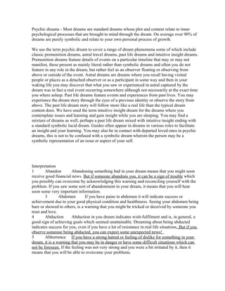 Psychic dreams - Most dreams are standard dreams whose plot and content relate to inner 
psychological processes that are brought to mind through the dream. On average over 90% of 
dreams are purely symbolic and relate to your own personal process of growth. 
We use the term psychic dream to cover a range of dream phenomena some of which include 
classic premonition dreams, astral travel dreams, past life dreams and intuitive insight dreams. 
Premonition dreams feature details of events on a particular timeline that may or may not 
manifest, these present as mainly literal rather than symbolic dreams and often you do not 
feature in any role in the dream, but rather feel as an observer floating or observing from 
above or outside of the event. Astral dreams are dreams where you recall having visited 
people or places as a detached observer or as a participant in some way and then in your 
waking life you may discover that what you saw or experienced in astral captured by the 
dream was in fact a real event occurring somewhere although not necessarily at the exact time 
you where asleep. Past life dreams feature events and experiences from past lives. You may 
experience the dream story through the eyes of a previous identity or observe the story from 
above. The past life dream story will follow more like a real life than the typical dream 
content does. We have used the term intuitive insight dream for the dreams where you 
contemplate issues and learning and gain insight while you are sleeping. You may find a 
mixture of dreams as well, perhaps a past life dream mixed with intuitive insight ending with 
a standard symbolic lucid dream. Guides often appear in dreams in various roles to facilitate 
an insight and your learning. You may also be in contact with departed loved ones in psychic 
dreams, this is not to be confused with a symbolic dream wherein the person may be a 
symbolic representation of an issue or aspect of your self. 
Interpretation 
1 Abandon Abandoning something bad in your dream means that you might soon 
receive good financial news. But if someone abandons you, it can be a sign of trouble which 
you possibly can overcome by acknowledging this warning and reconciling yourself with the 
problem. If you saw some sort of abandonment in your dream, it means that you will hear 
soon some very important information. 
3 Abdomen If you have pains in abdomen it will indicate success or 
achievement due to your good physical condition and healthiness. Seeing your abdomen being 
bare or showed to others, is a warning that you might be tricked or deceived by someone you 
trust and love. 
4 Abduction Abduction in you dream indicates wish-fulfilment and is, in general, a 
good sign of achieving goals which seemed unattainable. Dreaming about being abducted 
indicates success for you, even if you have a lot of resistance in real life situations. But if you 
observe someone being abducted, you can expect some unexpected news! 
5 Abhorrence If you have a strong hatred or feeling of dislike for something in your 
dream, it is a warning that you may be in danger or have some difficult situations which can 
not be foreseen. If the feeling was not very strong and you were a bit irritated by it, then it 
means that you will be able to overcome your problems. 
 