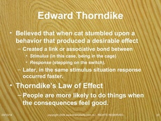 Operant Conditioning
• Example:
–Training a dog to roll over.
–How did you do it?
–What steps did you take?
07/08/15
copyright 2006 www.brainybetty.com ALL RIGHTS
RESERVED. 37
 