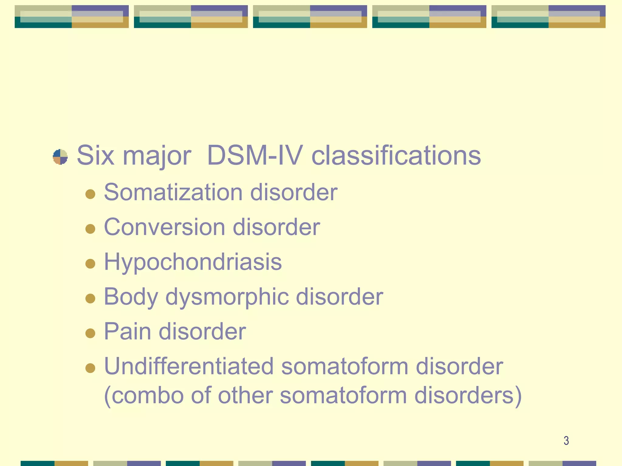 3Six major  DSM-IV classificationsSomatization disorderConversion disorderHypochondriasisBody dysmorphic disorderPain disorderUndifferentiated somatoform disorder (combo of other somatoform disorders)