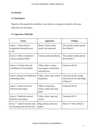  
TAYLOR’S UNIVERSITY | SABD | FNBE 08/14  
2.0 Method 
 
2.1 Participants   
 
Majority of the people that contribute in our video are our group’s members with some 
helps from our classmates.  
 
2.2 Apparatus /Materials 
 
Scenes  Apparatus  Settings 
Scene 1 ­ Satesh met his 
competitors during the sport 
event. 
Phone, Camera stand, 
medal, and stopwatch. 
The corridor outside ground 
floor Block E. 
Scene 2 ­ Others competitors 
come to congrats Satesh. 
Camera, medal and phones.  The corridor outside ground 
floor Block E. 
Scene 3 ­Jia Haur observed 
something new from Satesh 
Tables, chairs, camera, 
exam papers, normal pens 
and lucky pen. 
Classroom E6.20 
Scene 4 ­Satesh met Nadhirah at 
counselling office. 
Tables, chairs, bag, camera 
and phones 
Classroom E6.20, outside 
classroom E6.20, link bridge 
of Block E. 
Scene 5 ­ Satesh sit for the 
mid­term exam again. 
Tables, normal pens, 
camera, chairs and exam 
paper. 
Classroom E6.20 
Scene 6 ­ Nadhirah returned 
back the exam papers. 
Tables, chairs, bags and 
camera. 
Classroom E6.19 
Scene 7 ­ Satesh’s friends come 
to encourage and motivate him. 
Bags, phones and tissue 
papers. 
Stairs at 5​th​
 floor, Block E. 
 
 
 
 
SOCIAL PSYCHOLOGY | ASSIGNMENT 3 
4 
 