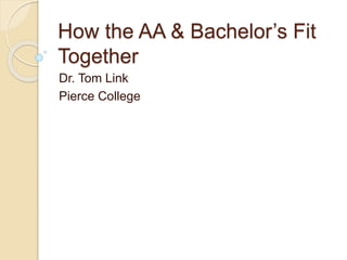How the AA & Bachelor’s Fit
Together
Dr. Tom Link
Pierce College
 