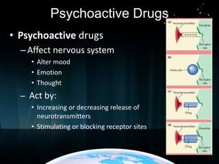 Psychoactive Drugs
• Psychoactive drugs
– Affect nervous system
• Alter mood
• Emotion
• Thought

– Act by:
• Increasing or decreasing release of
neurotransmitters
• Stimulating or blocking receptor sites

 