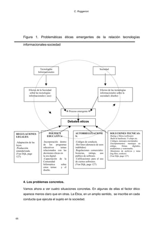 C. Ruggeroni

Figura 1. Problemáticas éticas emergentes de la relación tecnologías
informacionales-sociedad

Tecnologías
Informacionales

Sociedad

Efectos de la Sociedad
sobre las tecnologías
informacionales ( uso)

Efectos de las tecnologías
informacionales sobre la
sociedad ( diseño)

Proceso emergente

Debates eticos

REGULACIONES
LEGALES:
.Adaptación de las
leyes.
.Producción
estandarizada.
(Van Dijk, page
127)

POLITICA
EDUCATIVA:

AUTORREGULACIONE
S:

.Incorporación dentro
de los programas
educativos
temas
relacionados con las
decisiones éticas en
la era digital.
.Capacitación de la
Comunidad
Informática
sobre
estos temas
y el
diseño.

.Códigos de conducta.
.Hot lines (denuncia de usos
indebidos)
.Regulaciones comerciales:
licencias,
ratings,
uso
publico de software.
.Calificaciones para el uso
de ciertos softwares.
(Van Dijk, page 127)

SOLUCIONES TECNICAS:
.Rating y filtros (software)
.Built-in hardware: V-chips etc.
.Códigos, mensajes encriptados.
.Encriptamientos: mensajes en
código,
firmas
digitales,
seudónimos y watermarks.
.Monitoreo de archivos y rutas
(log files, cookies)
(Van Dijk, page 127)

4. Los problemas concretos.
Vamos ahora a ver cuatro situaciones concretas. En algunas de ellas el factor ético
aparece menos claro que en otras. La Ética, en un amplio sentido, se inscribe en cada
conducta que ejecuta el sujeto en la sociedad.

48

 