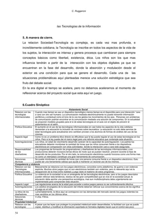C. Ruggeroni

las Tecnologías de la Información

5. A manera de cierre.
La relacion Sociedad-Tecnología es compleja, es cada vez mas profunda, e
increíblemente cotidiana, la Tecnología se inscribe en todos los aspectos de la vida de
los sujetos, la interacción es intensa y genera procesos que cambiaran para siempre
conceptos básicos como libertad, existencia, ética. Los niños son los que mas
influencia tendrán a partir de la

interacción con los objetos digitales ya que se

encuentran en la fase del desarrollo, donde la absorción y modulación desde el
exterior es una condición para que se genere el desarrollo. Cada una de

las

situaciones problemáticas aquí planteadas merece una solución estratégica que sea
fruto del debate social.
En la era digital el tiempo se acelera, pero no debemos acelerarnos al momento de
reflexionar acerca del proyecto social que esta aquí en juego.

6.Cuadro Sinóptico
Aislamiento Social
Cuando mas tiempo se usa un dispositivo tecnológico menos tiempo es el disponible para una interacción “cara
a cara con otro ser humano. La comunicación mediada electrónicamente no puede transmitir información
periférica y contextual como el tono de la vos los gestos los movimientos de los ojos. Personas con problemas
de comunicación podrían encontrar en la comunicación mediada una solución de compromiso. En la actualidad
se proponen modelos grupales para el si de estas tecnologías en el aula con el objeto de prevenir el
aislamientos en el salón.
Política Educativa
El aumento en el uso de las tecnologías informacionales en casi todos los aspectos de la vida cotidiana
demandan a la educación la inclusión de nociones sobre tecnoética. La educación no solo debe servirse de
estar tecnologías para actualizarse sino cambien proveer a los alumnos de formas de análisis del uso de las
mismas.
Aspecto legal
Como no es un problema ético directo es dificultoso que le ley pueda regular el uso de estas tecnologías en los
niños. Pero si la ley puede dar el marco legal para una reforma educativa que contemple esta situación.
Autorregulaciones Los niños, en edad de crecimiento desarrollo carecen de la capacidad de autorregulación. Los padres los
educadores deberán monitorear la cantidad de horas que los niños consumen frente a los dispositivos
electrónicos en comparación con otras actividades donde la interacción cara a cara este asegurada.
Responsabilidad
Los programas de formación de programadores y diseñadores de las tecnologías informacionales y sus
de los
producciones deberán incorpora temas éticos de modo que se puedan resolver, prevenir durante la fase de
diseñadores
desarrollo de los productos. Por el otro lado, la comunicación electrónica cuando funciona como una forma mas ,
no como un reemplazo constituye una gran herramienta de comunicación.
Soluciones
Se puede monitorear la cantidad de horas que una persona consume frente a un dispositivo electrónico. Esto
técnicas
puede ser una herramienta valiosa que ayude a mantener un racional uso de los mismos.
Competencia y violencia
Relacion con las
Básicamente se relaciona con los juegos electrónicos, conocidos como plataforma, de guerra o con violencia
Tecnologías
explícita. Muchos otros juegos que no son electrónicos también son violentos, pero lo relevante aquí es la
Informacionales
desaparición de la línea entre realidad y juego dado el realismo de estos programas.
Política Educativa
La violencia en la sociedad no es un emergente de las tecnologías electrónicas, pero si los juegos descriptos
pueden reforzar esta tendencia, residuo de las gran competitividad que se vive en la sociedad actual, la
educación debe aportar una perspectiva sociológica, mas aun multidisciplinaria debe urgentemente ser
implementada para comprender esta situación.
Aspecto Legal
Las regulaciones acerca de la edad para acceder a estos juegos parece no ser suficientemente efectiva.
Autorregulaciones Los adultos encargados de la educación del infante deberían reforzar sus conocimientos acerca de los significa
el juego en el niño.
La ética de los
Lamentablemente, la ética aquí se contrapone con las demandas del mercado siendo los juegos violentes los
diseñadores.
mas vendidos en los últimos años.
Soluciones
V-chip. Filtros.
técnicas
Propiedad Intelectual
A pesar que las leyes que protegen la propiedad intelectual están desarrolladas, la facilidad con que se puede
Relacion con las
copiar, distribuir y modificar la información soportada en formatos digitales hacen que el control sea poco
tecnologías
Relacion con las
tecnologías
informacionales

54

 