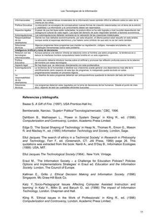 Las Tecnologías de la Información

informacionales
Política Educativa
Aspectos legales

posible, las características inmateriales de la información hacen también difícil la reflexión sobre le valor de la
misma en los niños.
La educación se encargara de conceptualizar nuevas formas de creación relacionadas con el tema de la edición,
y usabilidad. La información y el conocimiento deben ser repensados.
A pesar de que las leyes están redactadas, la postura ética no ha sido lograda a nivel mundial dependiendo del
background cultural de cada región. Las leyes del derecho de autor responden también a factores económicos.
Las autorregulaciones deberán centrarse en la valoración de las creaciones intelectuales
Siendo los mas dañados económicamente, por esta situación, el dilema parece estar resuelto en este ámbito,
aunque existe el espionaje electrónico y los hakers como símbolo de que esto no es tan cierto también.

Autorregulaciones
Responsabilidad
de los
diseñadores
Soluciones
Algunos programes tiene programas que impiden su regrabación, códigos, mensajes encriptados, etc
técnicas
constituyen herramientas contra este problema
Inteligencia Artificial y toma de decisiones
Relacion con las
Aunque parezca una relacion directa se relaciona como el hombre usa estos programas , la tendencia es a
tecnologías
reducir la interfaces hombre computadora hasta fundirla en un solo organismo.
informacionales
Política
La educación debería introducir teorías sobre el artificial y promover las reflexión profunda acerca de la relacion
Educativa
del hombre con estas tecnologías.
Aspecto legal
No hay leyes que se relacionan directamente con esta problemática.
Autorregulacione
La tendencia de la humanidad a idealizar sus creaciones puede generar una dependencia mas allá de lo
s
científicamente cierto respecto de este tipo de programas, lo inesperado queda excluido en estas
programaciones basadas en procesos lógicos.
La
Los diseños de estos programas deberían ser antropocéntricos quedando la decisión del lado del hombre.
responsabilidad
de los
diseñadores
Soluciones
Los programas deberían estar regulados por la toma de decisiones de los humanos. Desde el punto de vista
técnicas
ético, dejando de lado las cualidades eficientes buscadas.

Referencias y bibliografía.
Baase S. A Gift of Fire. (1997). USA Prentice-Hall Inc.
Bembenaste, Narciso. “Sujeto= Politica*Tecnología/mercado.” CBC. 1996.
Dahlbom B., Mathiassen L., ‘Power in System Design’ in Kling R., ed. (1996)
Computerization and Controversy, London, Academic Press Limited.
Edge D. ‘The Social Shaping of Technology’ in Heap N., Thomas R., Einon G., Mason
R. and Mackay H., ed. (1995) Information Technology and Society, London, Sage.
Ellul Jacques ‘The search of ethics in a Technicist Society’ in Research in Philosophy
and Technology, Ferr F, ed. (Greenwich, CT: JAI Press, 1989) page 26. This
quotations was extracted from the book: Nardi A., and O’Day B., Information Ecologies
(1999) USA, MIT.
Ellul Jacques The Technological Society (1964) . New York. Vintage.
Eraut M., ‘The Information Society – a Challenge for Education Policies? Policies
Options and Implementations Strategies’ in Eraut ed. Education and the Information
Society. London, The Council of Europe.
Kallman E., Grillo J. Ethical Decision Making and Information Society. (1996)
Singapore. Mc Graw-Hill Book Co.
Katz Y.,‘Socio-Pedagogical Issues Affecting Computer Assisted Instruction and
learning’ in Katz Y., Millin D. and Baruch O., ed. (1996) The impact of Information
Technology. London. Chapman and Hall.
Kling R. ‘Ethical issues in the Work of Professionals’ in Kling R., ed. (1996)
Computerization and Controversy, London, Academic Press Limited.

55

 