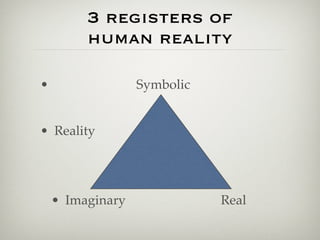 3 registers of
         human reality

•                 Symbolic


• Reality




    • Imaginary              Real
 