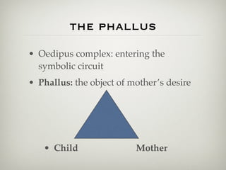the phallus
• Oedipus complex: entering the
  symbolic circuit
• Phallus: the object of mother’s desire




   • Child                Mother
 